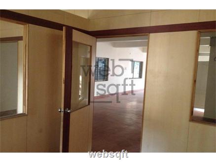 Commercial Office Space for Rent in Srinagar colony